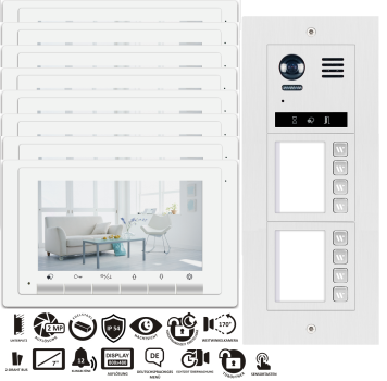 Preview: 8-Familienhaus Video Sprechanlage ZD17+DT821 Keypad RFID Zutrittskontrolle